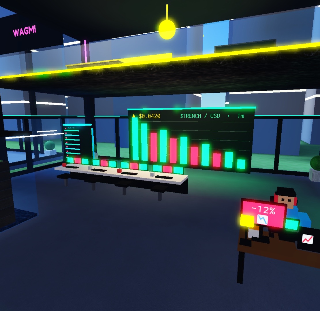 Start on the trading floor